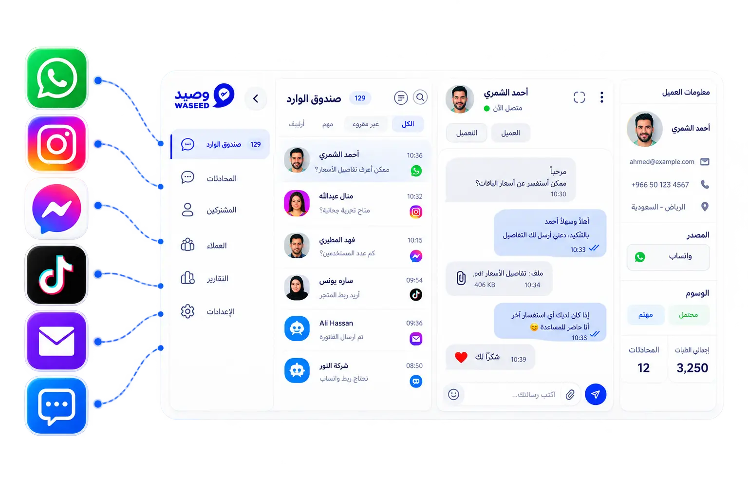 واجهة منصة وسيد WASEED لتجميع محادثات واتساب وإنستغرام ومسنجر وتيك توك في صندوق وارد موحد لإدارة خدمة العملاء
